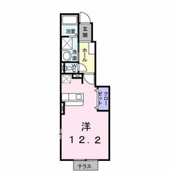 エトワールバレーⅠの物件間取画像